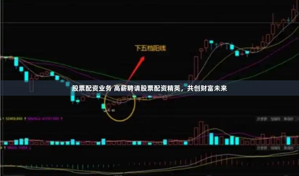 股票配资业务 高薪聘请股票配资精英，共创财富未来