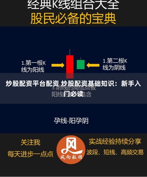 炒股配资平台配资 炒股配资基础知识：新手入门必读