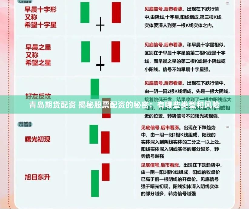 青岛期货配资 揭秘股票配资的秘密：有哪些类型和风险