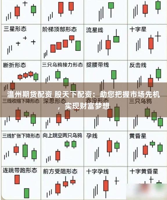 温州期货配资 股天下配资：助您把握市场先机，实现财富梦想