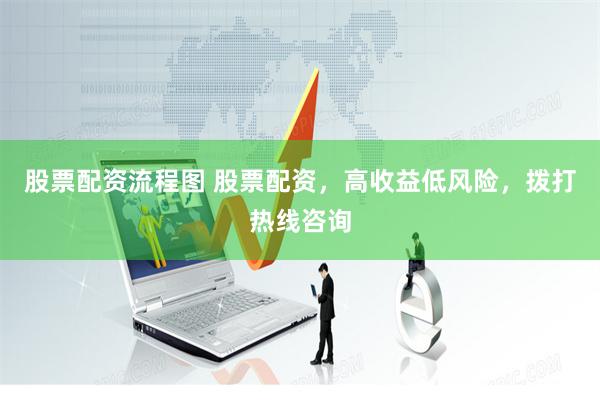 股票配资流程图 股票配资，高收益低风险，拨打热线咨询