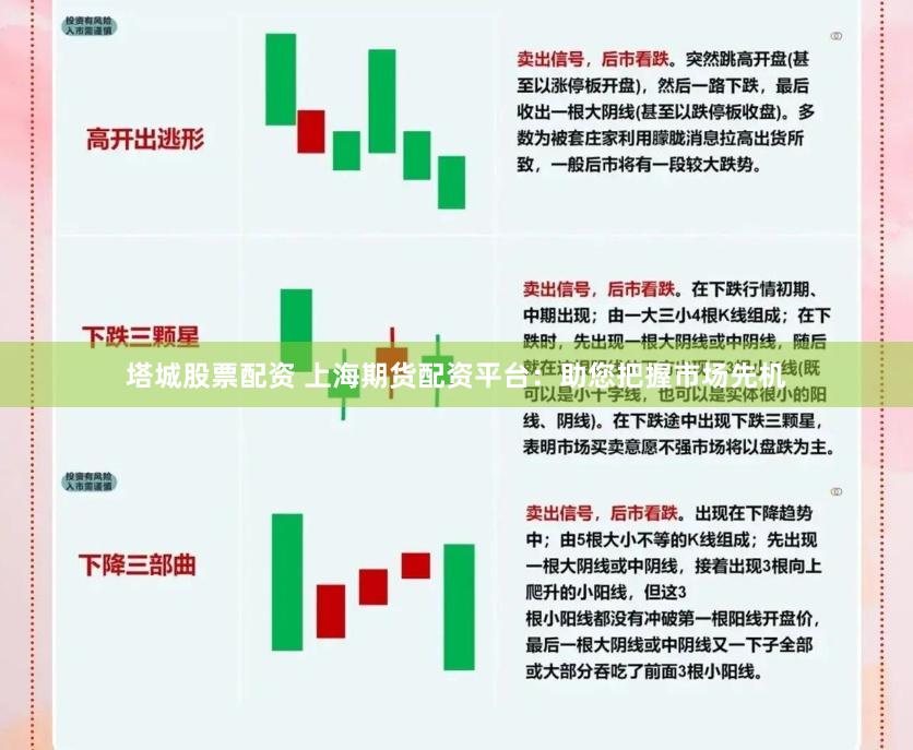 塔城股票配资 上海期货配资平台：助您把握市场先机