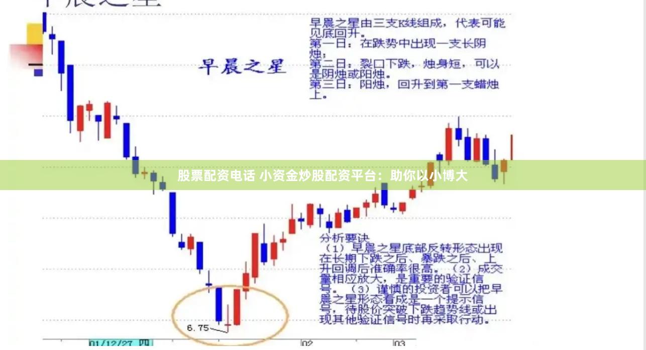 股票配资电话 小资金炒股配资平台：助你以小博大