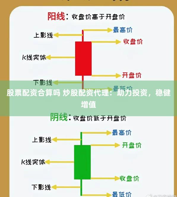 股票配资合算吗 炒股配资代理：助力投资，稳健增值