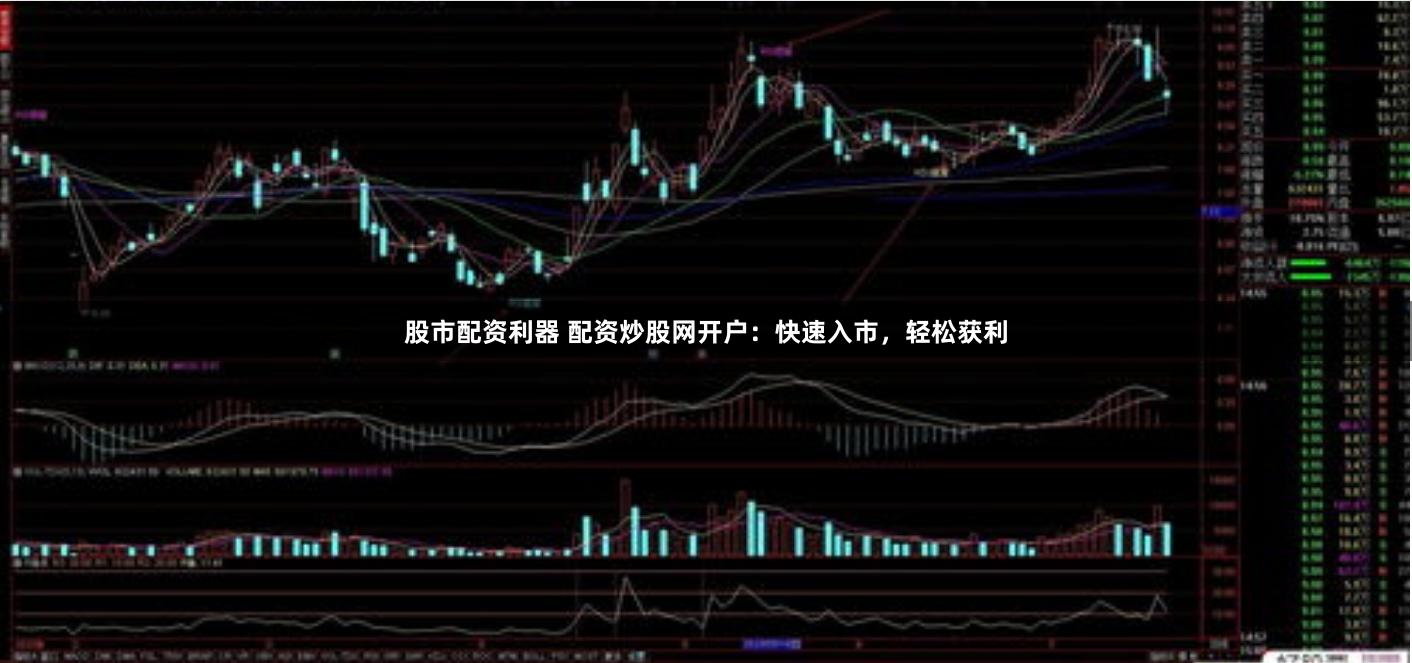 股市配资利器 配资炒股网开户:快速入市,轻松获利
