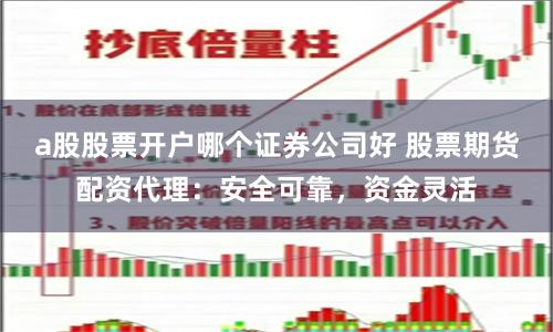 a股股票开户哪个证券公司好 股票期货配资代理:安全可靠,资金灵活