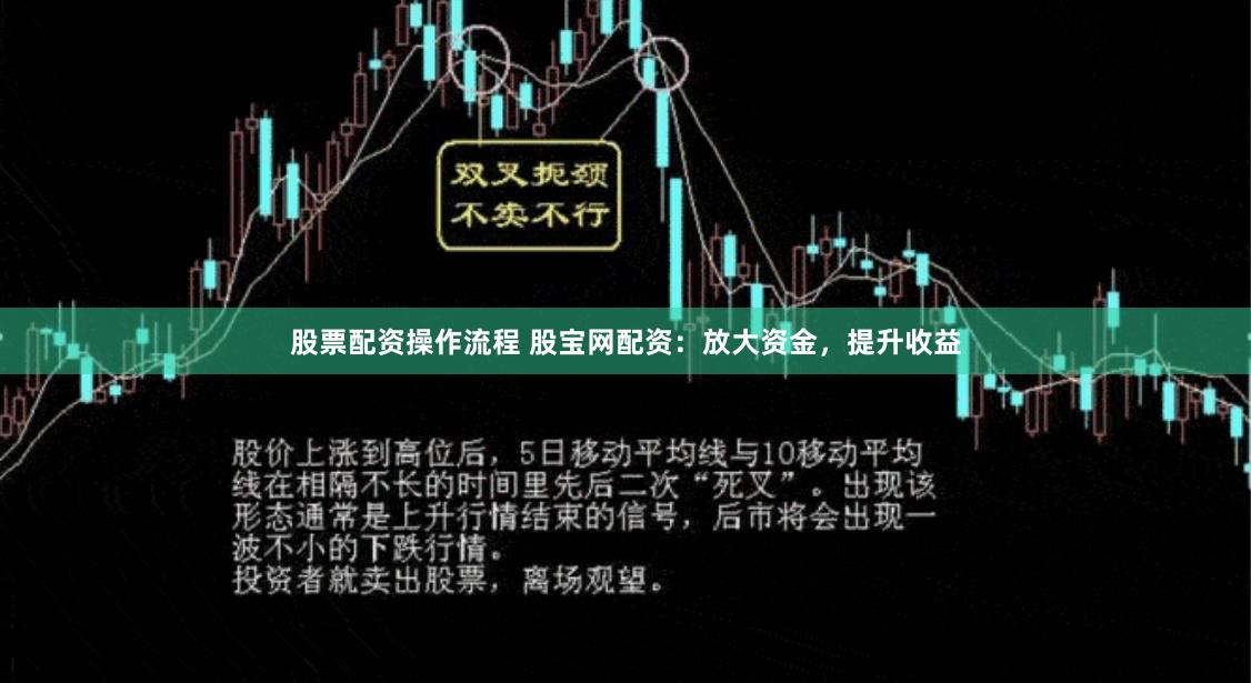 股票配资操作流程 股宝网配资：放大资金，提升收益