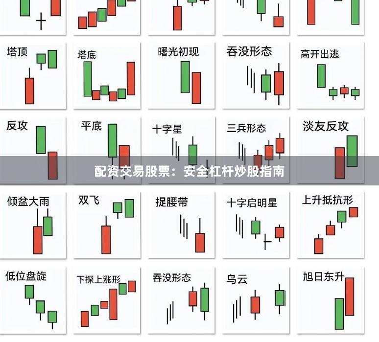 配资交易股票：安全杠杆炒股指南