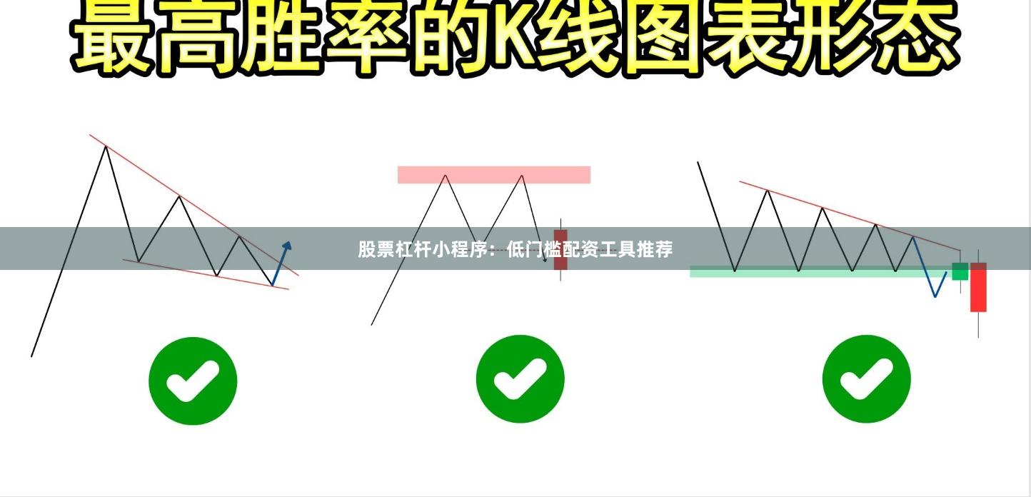 股票杠杆小程序:低门槛配资工具推荐