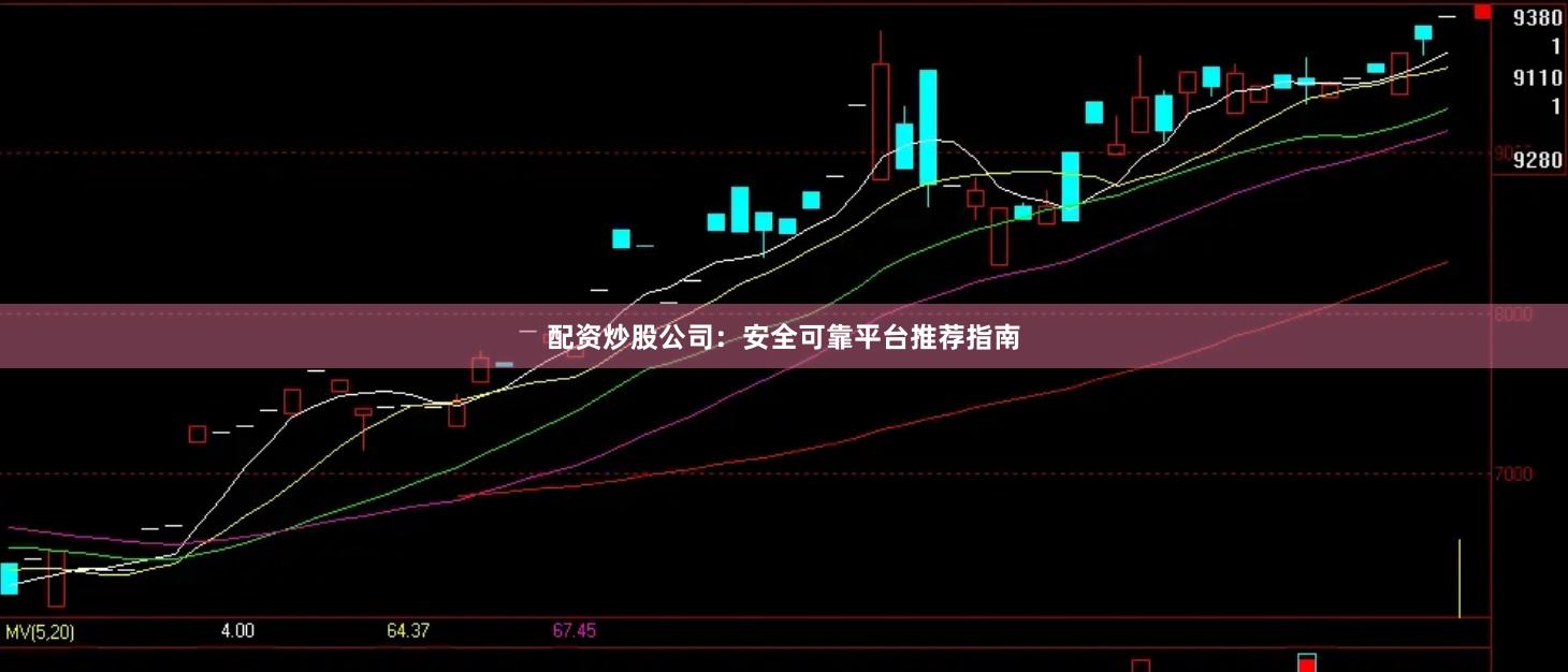 配资炒股公司：安全可靠平台推荐指南