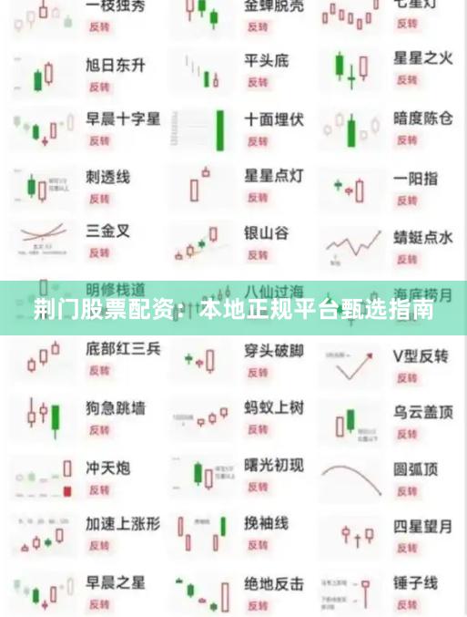 荆门股票配资：本地正规平台甄选指南