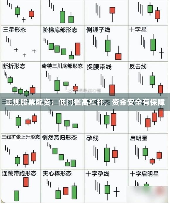 正规股票配资：低门槛高杠杆，资金安全有保障