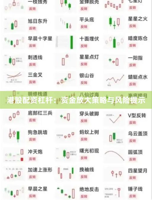 港股配资杠杆：资金放大策略与风险提示