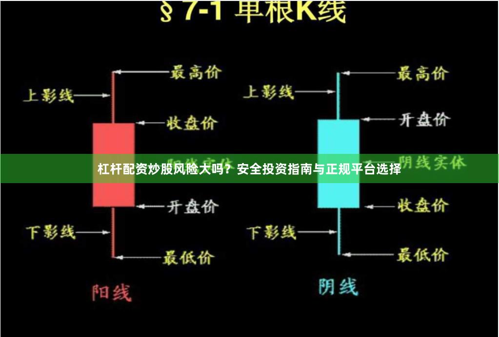 杠杆配资炒股风险大吗？安全投资指南与正规平台选择