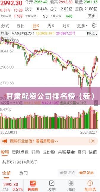 甘肃配资公司排名榜（新）