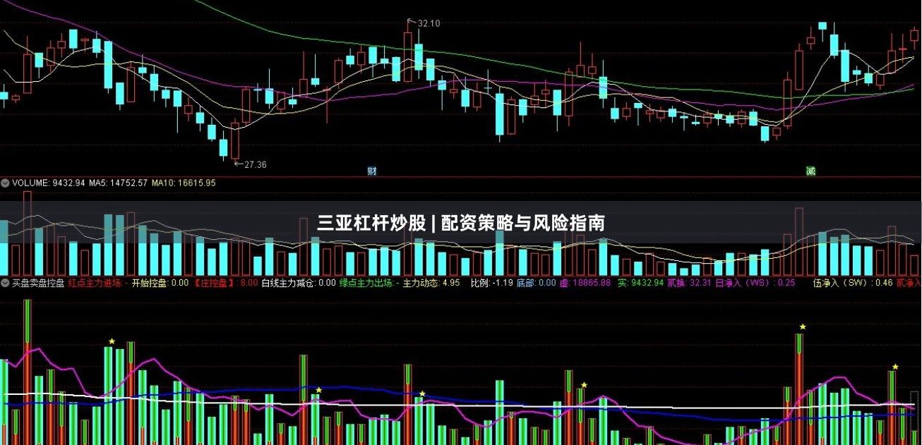 三亚杠杆炒股 | 配资策略与风险指南