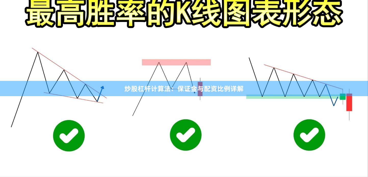 炒股杠杆计算法：保证金与配资比例详解